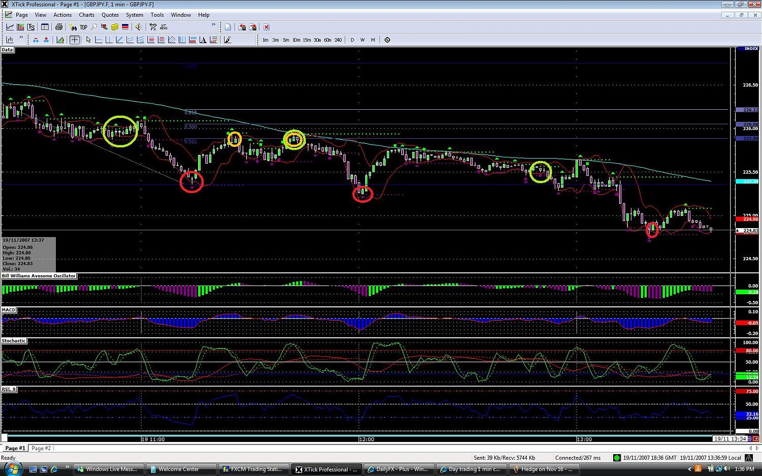 Current trades Nov.19.jpg