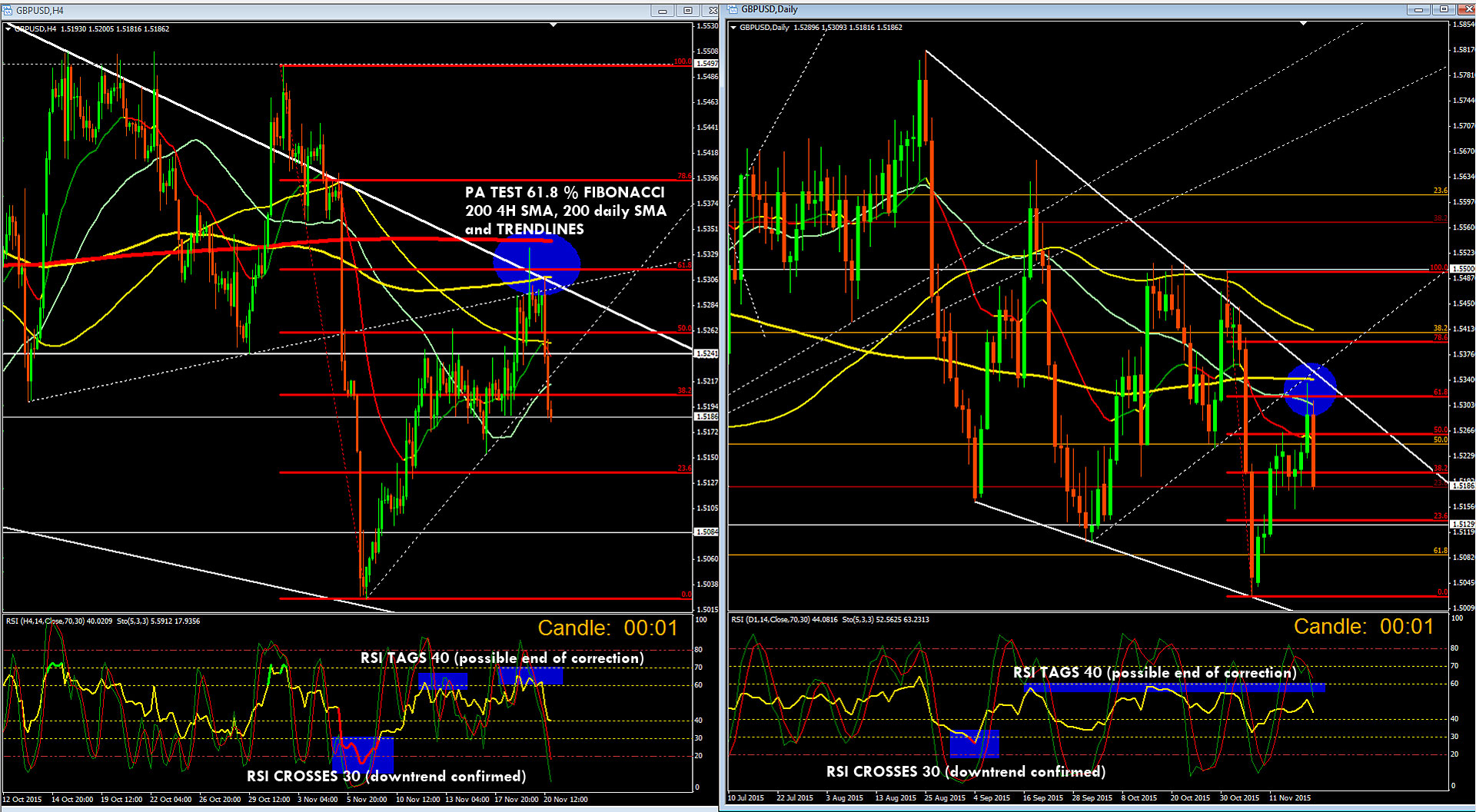 Trade_example_GBP_USD.jpg