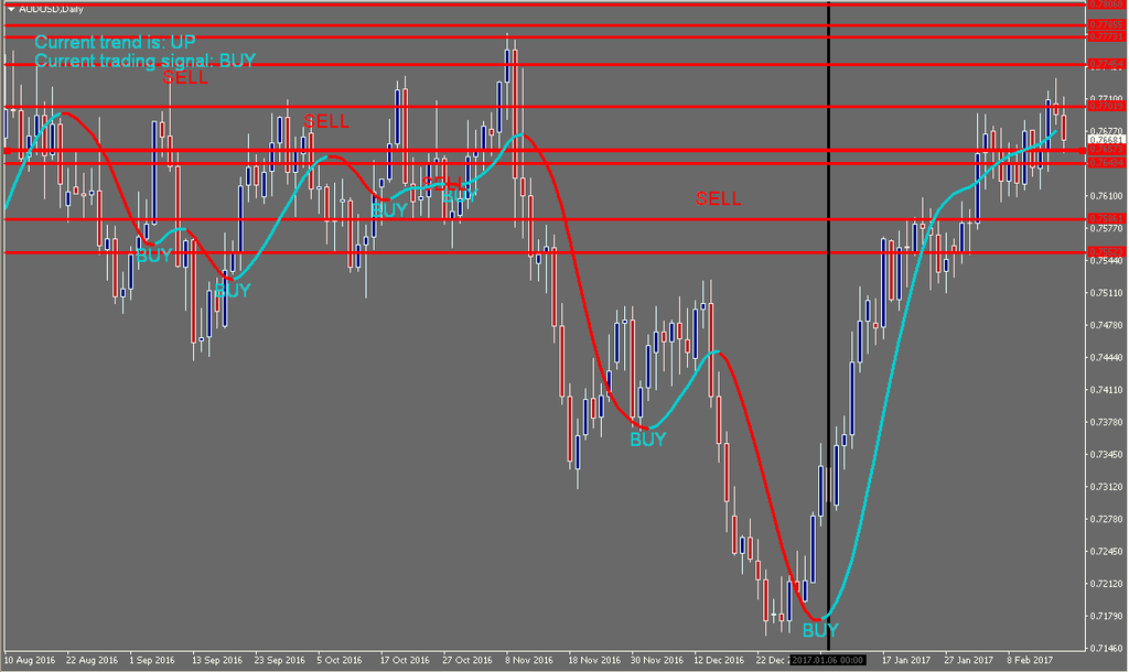 AUDUSD.png