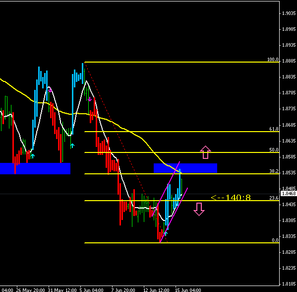 gbp2.gif