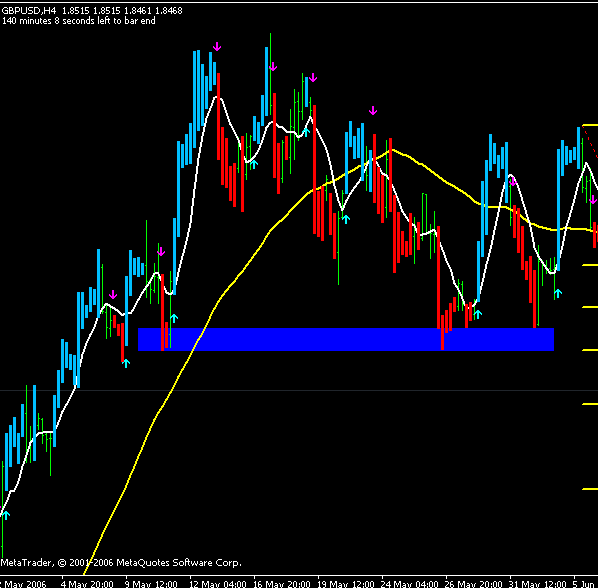 gbp.gif