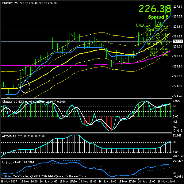 gbpjpy_3.gif
