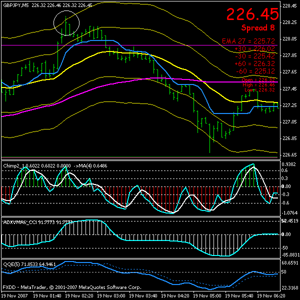 gbpjpy_1.gif