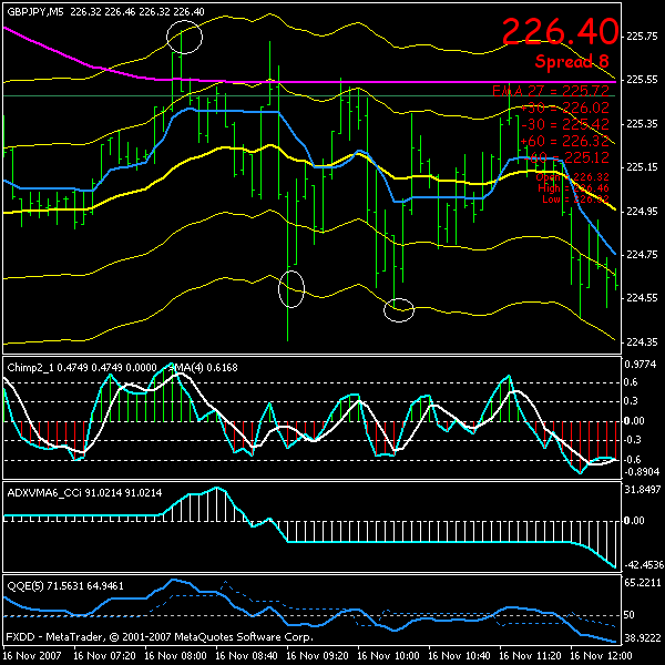 gbpjpy_2.gif