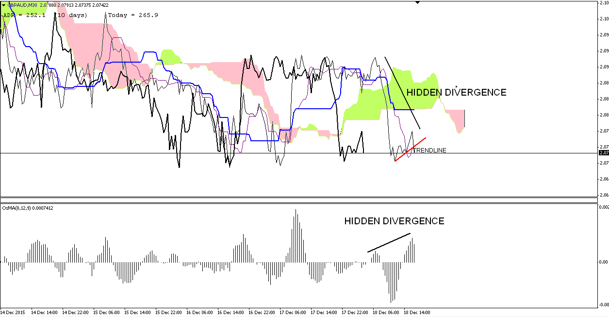 GBP_AUD.png