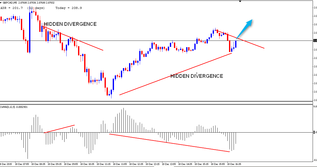 GBPCAD.png