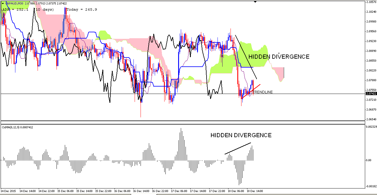 GBPAUD.png