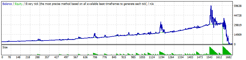 Flexi Grid Trap.gif