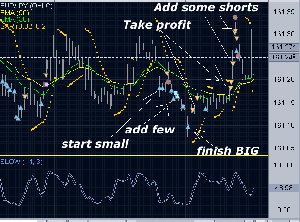1minEURJPY.png