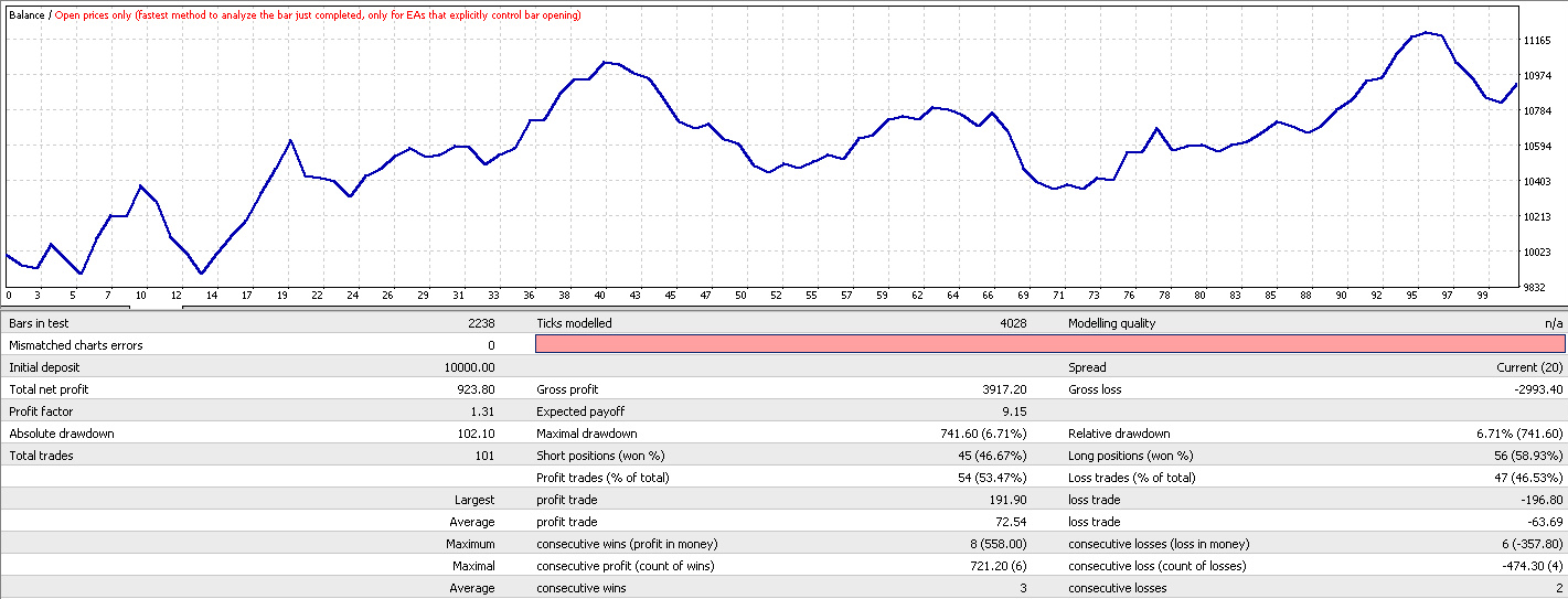 GBPUSD.jpg