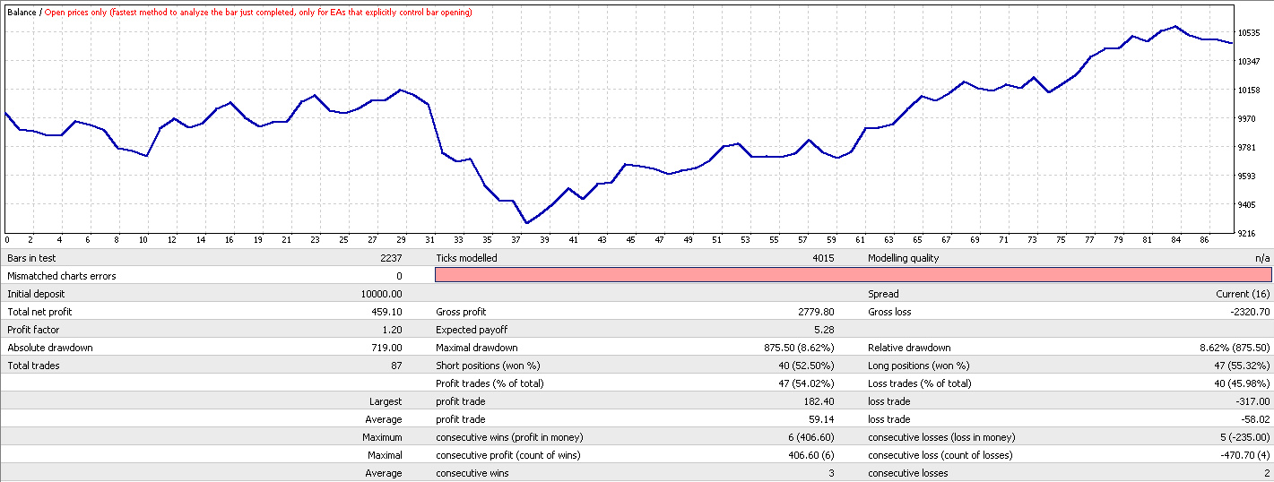 AUDUSD.jpg