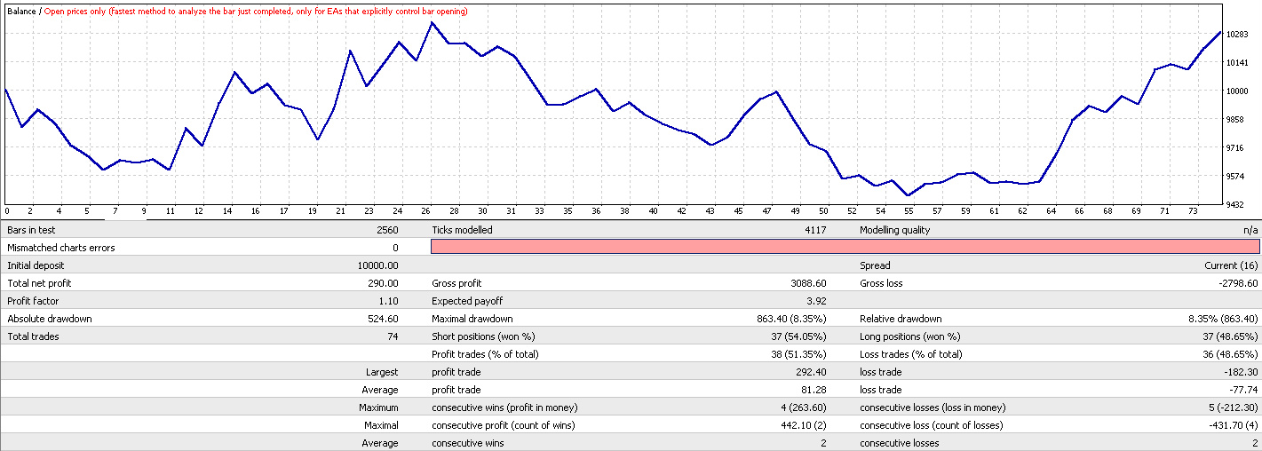 EURUSD.jpg