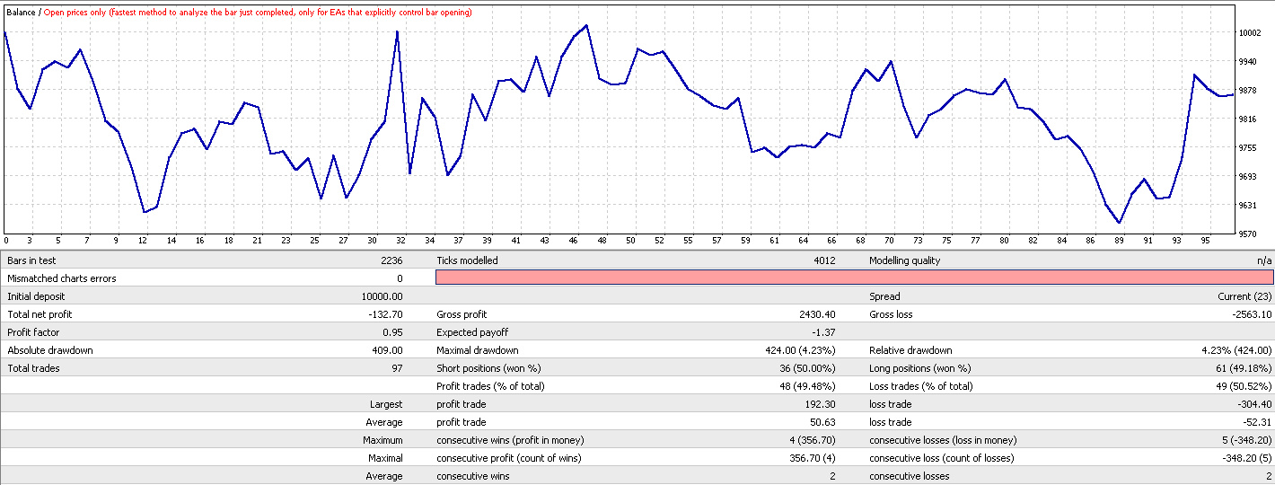 NZDUSD.jpg