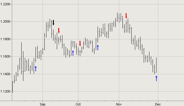 AUDNZD.jpg