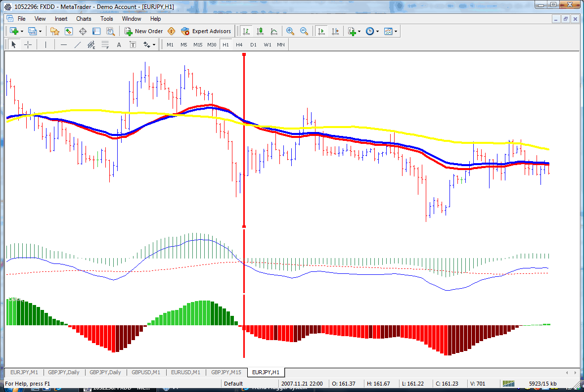 trend hugger.gif