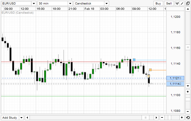 eurusd_180216_2.png