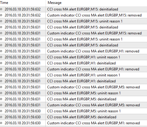 Atom8 MetaTrader 4 Terminal.png