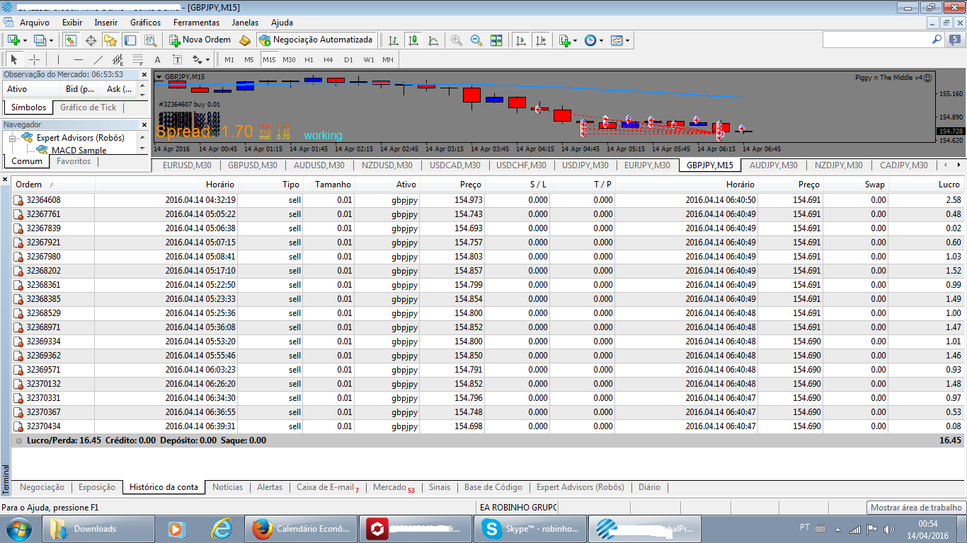 GBPJPY + 190 pips.png