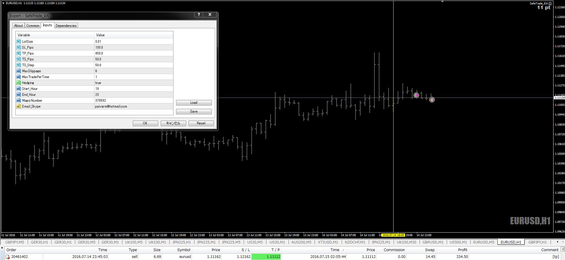2016-07-15 08_15_38- - [EURUSD,H1].png