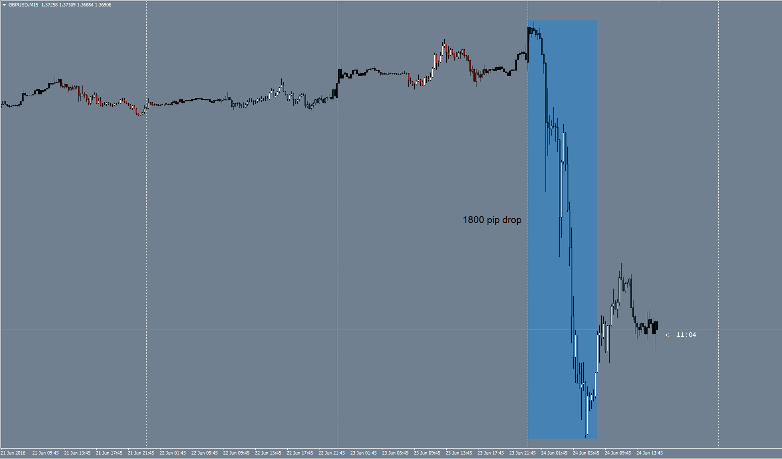 GBPUSD-Brexit.png