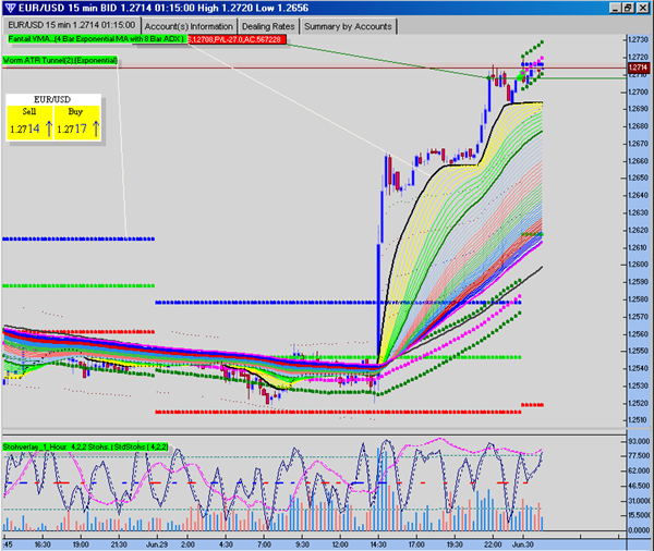 FOMC Fantail.png