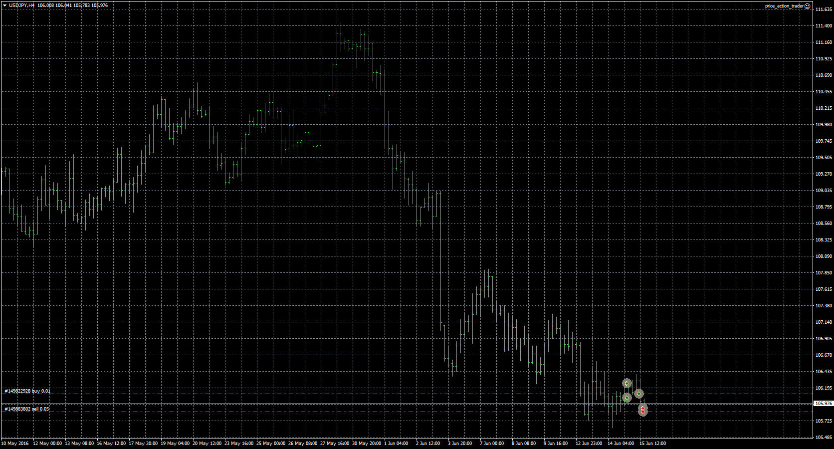 New_Trades2.png
