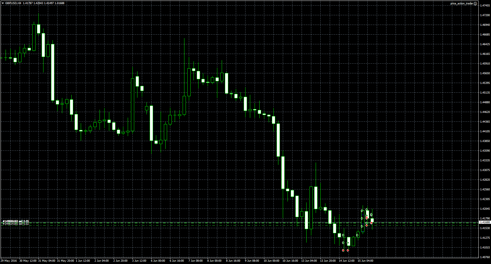 New_Trades1.png
