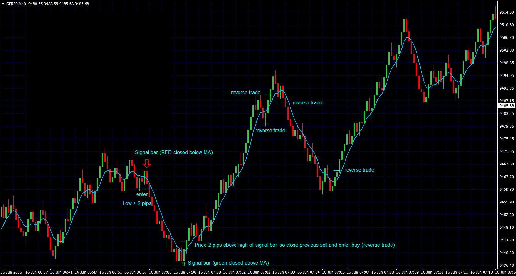 GER30M40 16-06-2016_a.png