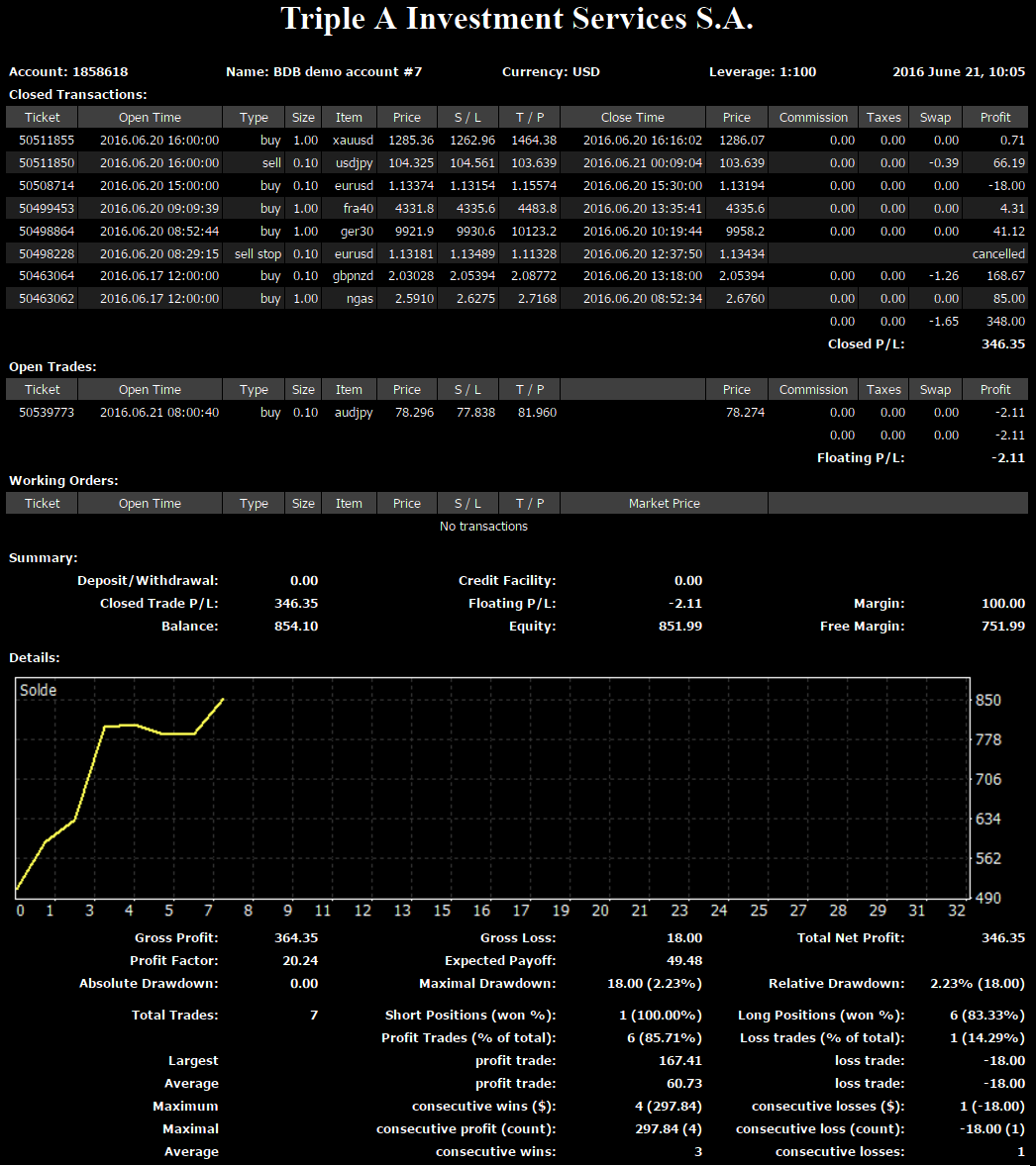Demo1.png