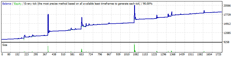 AUDUSD_13c.gif