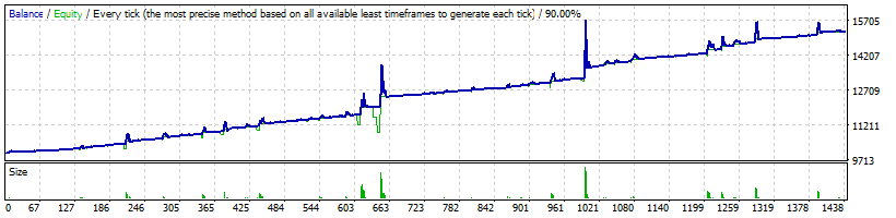 USDCAD_13c.gif