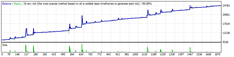GBPAUD_13c.gif