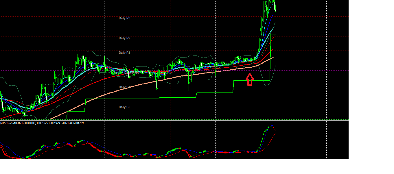 EURGBP 5july2016.png