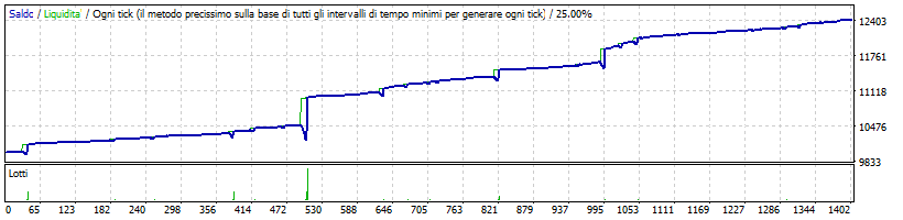 AP 4.0.gif