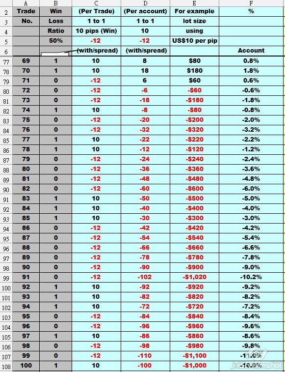 RR Ratio 1 to 1 C.jpg