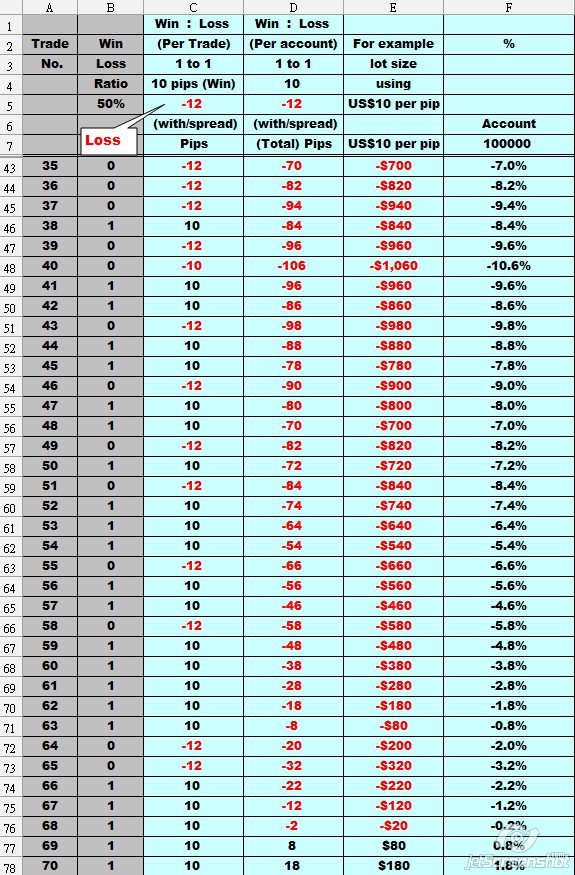 RR Ratio 1 to 1 B.jpg
