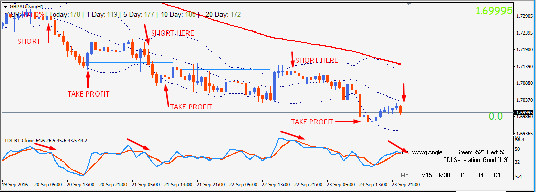 GBPAUD.png