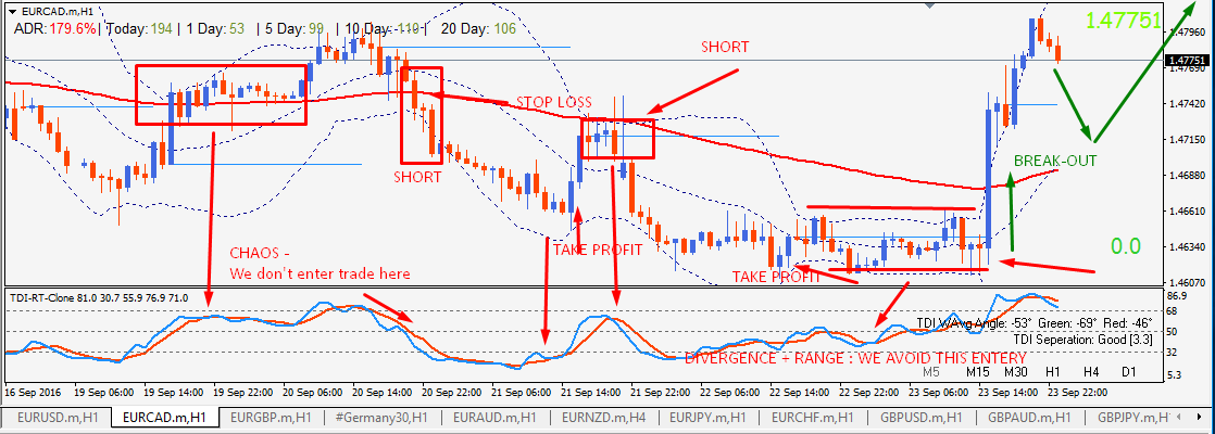 EURCAD.png