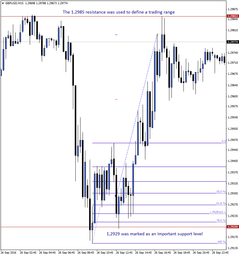 trade example.png