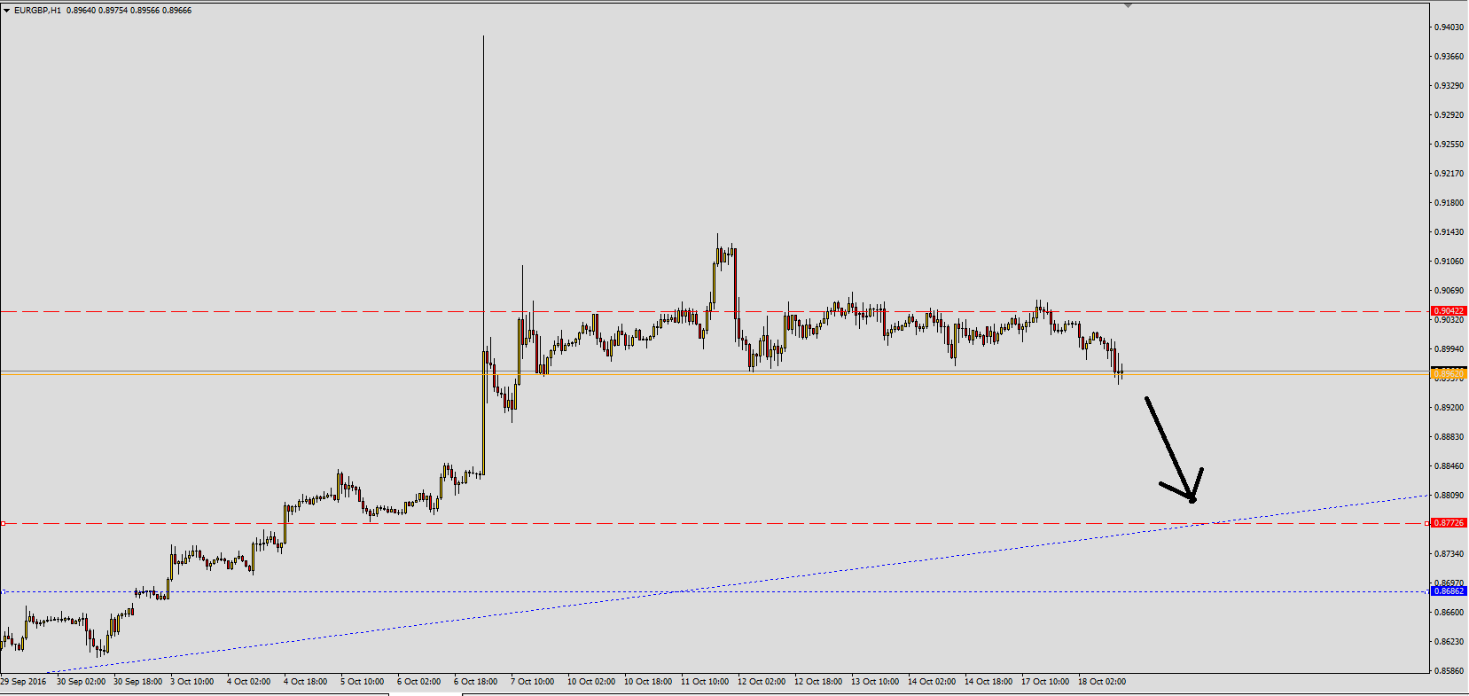 EURGBP.png
