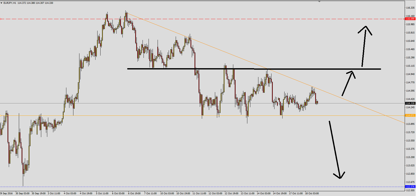 EURJPY.png