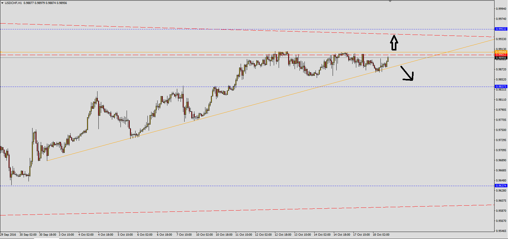 usdchf.png
