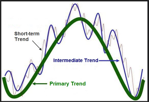 Market Trends.jpg