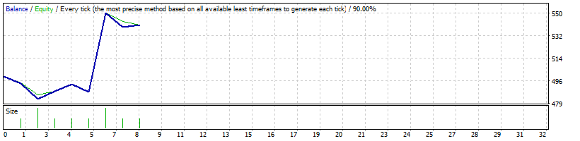 chennal breakout.gif