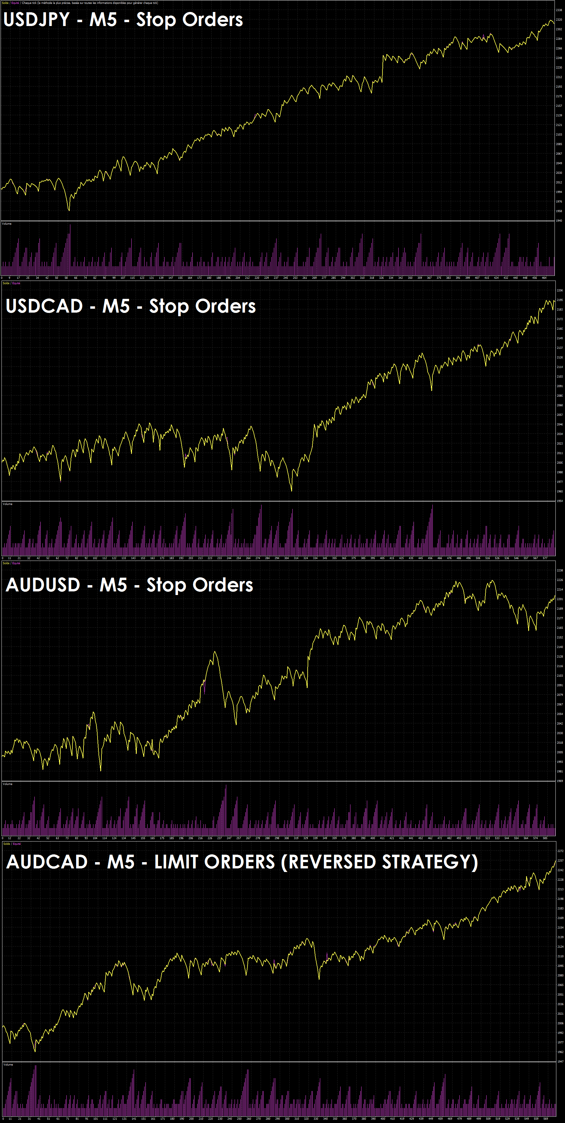 UJ_UC_AU_M5_1Y_BT.png