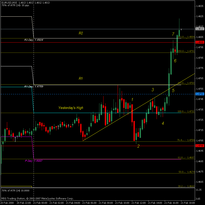 eurusd101.gif