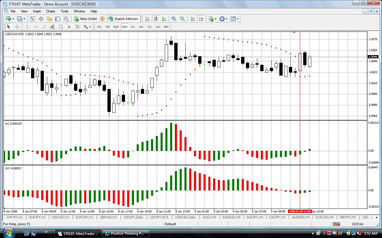 nailed jan 9 08 USDCAD 30min.jpg