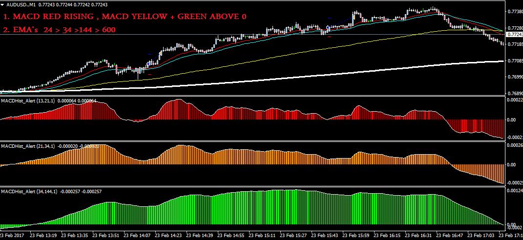 audusd m1.jpg