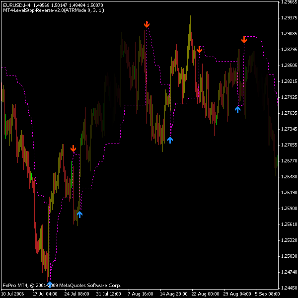 eu stop&reverse 600x600 h4.gif