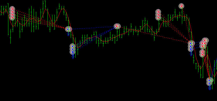 1MinTriScalper.jpg